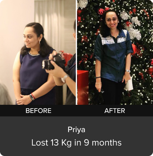 Priya transformation