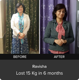 Ravisha transformation